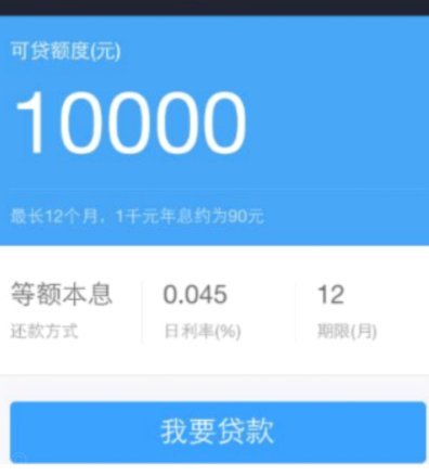 花呗套钱多少手续费