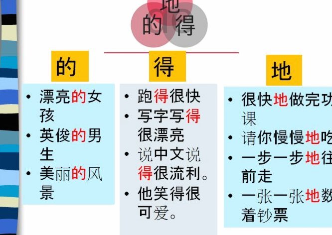 得物分期还款全攻略