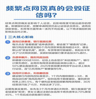 频繁点网贷还能下的平台