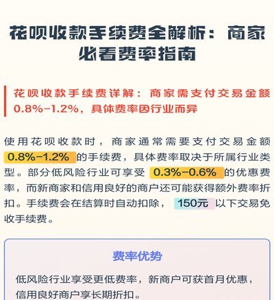 花呗套3万手续费多少
