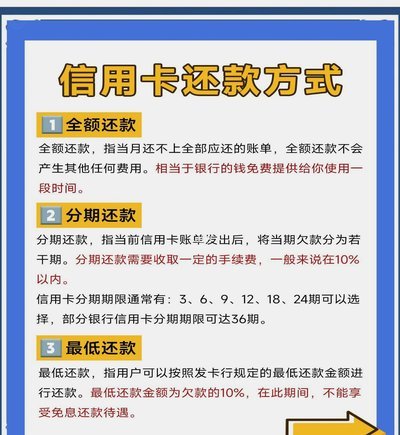 分期乐正规吗？深度解析