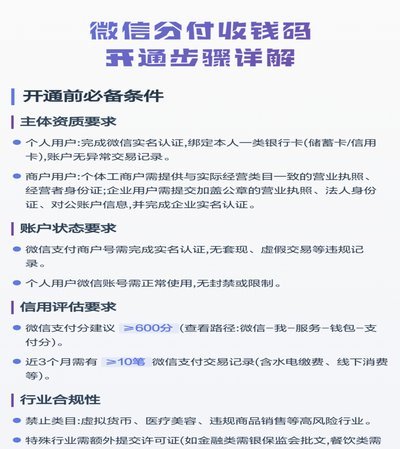 微信分付额度如何合理利用避免套现陷阱