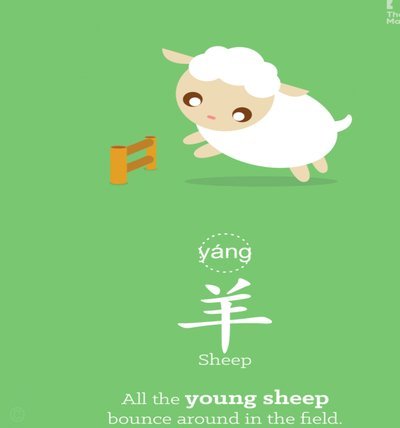 羊小咩出额度后稳定吗？多维度解析