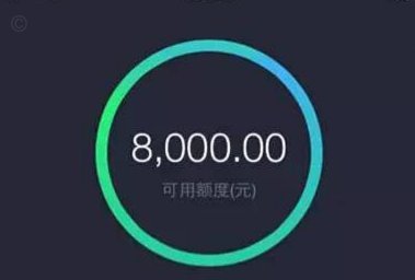 花呗套现300后果有多严重？