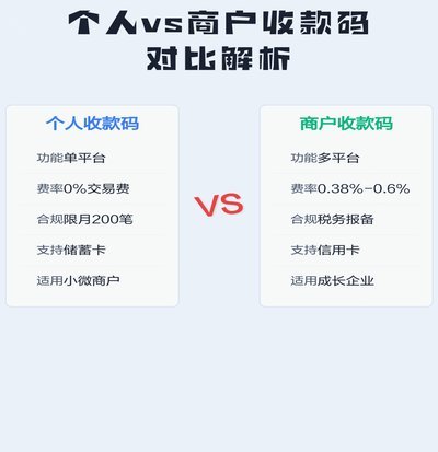 个人开通商家收款码好不好
