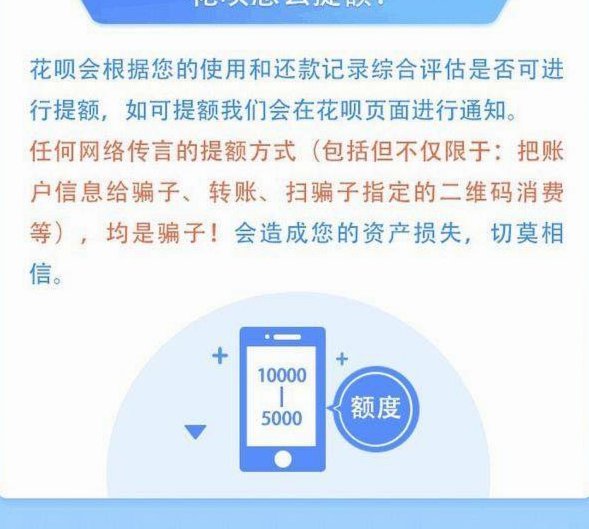 花呗使用怎么样