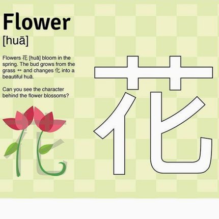 花呗合法安全吗？使用需注意