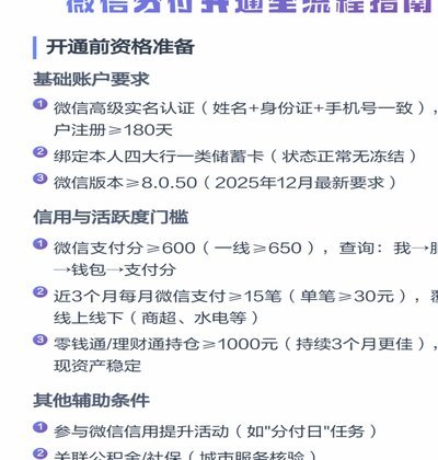 2021微信分付取现攻略