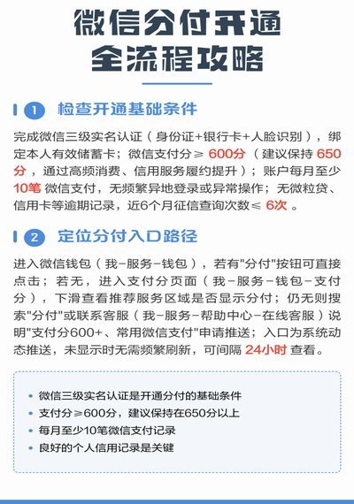 微信分付怎么取钱