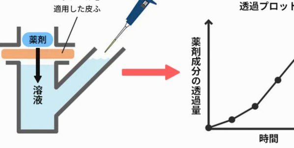 花呗平台靠不靠谱？