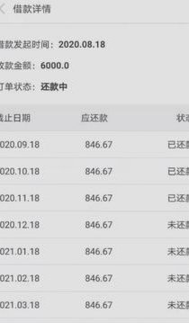 羊小咩软件借款在哪