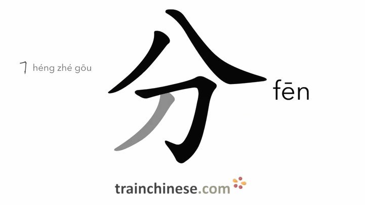 分期乐利息变了？