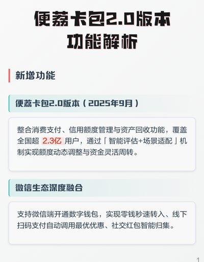 便荔卡包正规借款平台吗安全吗