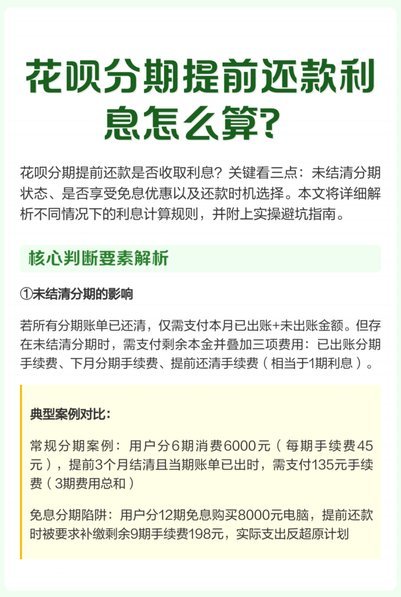 花呗额度提升攻略：聪明消费与还款技巧