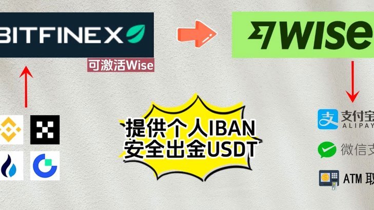得物现金账户如何快速提现到账