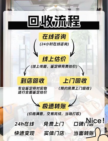 鹿优选物品回收流程详解
