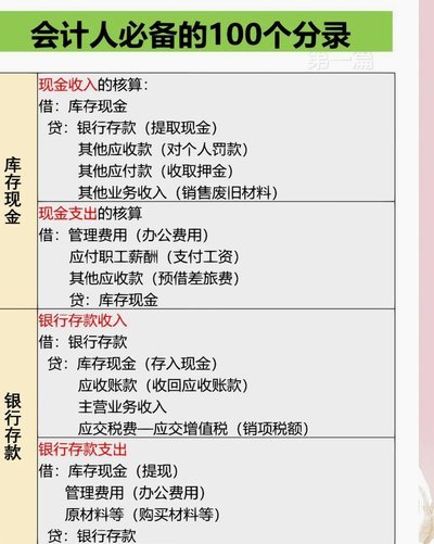 得物平台提现到公司账面处理指南